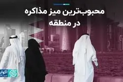چرا همه قطر را قبول دارند؟