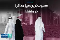 چرا همه قطر را قبول دارند؟