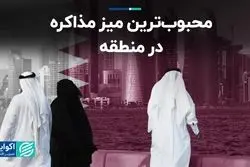 چرا همه قطر را قبول دارند؟