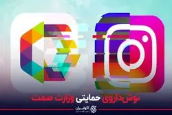 نوش‌داروی حمایتی وزارت صمت