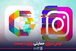 نوش‌داروی حمایتی وزارت صمت