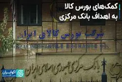 کمک‌های بورس کالا به اهداف بانک مرکزی