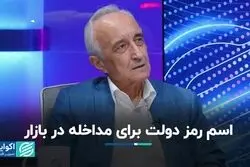 توصیه هایک برای ایران امروز