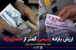 پادکست برنامه صبحگاهی مرور روزنامه های امروز،۲۰ اردیبهشت ۱۴۰۱