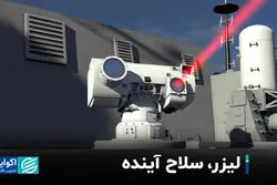 رقابت سه‌جانبه آمریکا، چین و روسیه بر سر سلاح‌های لیزری