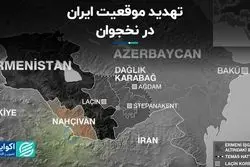 تهدید موقعیت ایران در نخجوان