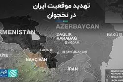 تهدید موقعیت ایران در نخجوان