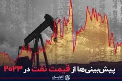 پیش‌بینی‌ها از قیمت نفت در 2023