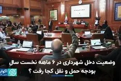 وضعیت دخل شهرداری در ۶ ماهه نخست سال