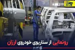 اتودی از خودروی اقتصادی