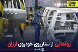 اتودی از خودروی اقتصادی