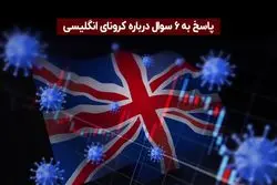 ویروس کرونای انگلیسی چیست ؟ 6 پرسش کلیدی در باره ویروس کرونای جدید