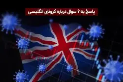 ویروس کرونای انگلیسی چیست ؟ 6 پرسش کلیدی در باره ویروس کرونای جدید