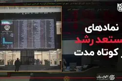 نمادهای مستعد رشد در کوتاه مدت