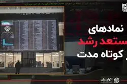 نمادهای مستعد رشد در کوتاه مدت