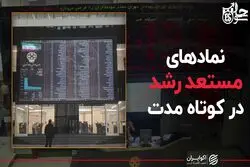 نمادهای مستعد رشد در کوتاه مدت