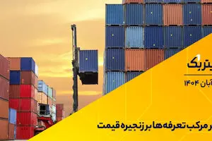 پادکست برنامه «تیتر یک» | اثر مرکب تعرفه‌ها بر زنجیره قیمت