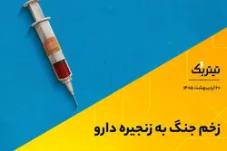 زخم جنگ به زنجیره دارو/راه حمایت از این صنعت چیست؟