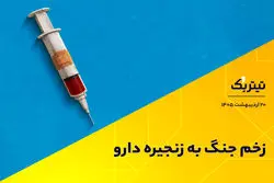 زخم جنگ به زنجیره دارو/راه حمایت از این صنعت چیست؟