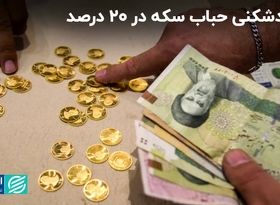 بالا کشیدن حباب سکه