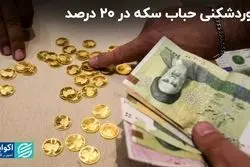 بالا کشیدن حباب سکه