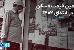 تخمین قیمت مسکن در ابتدای ۱۴۰۲