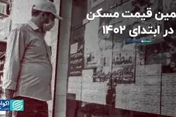تخمین قیمت مسکن در ابتدای ۱۴۰۲