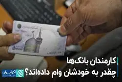 کارمندان بانک‌ها چقدر به خودشان وام داده‌اند ؟