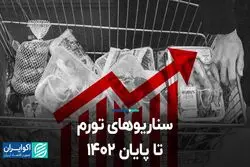 پیش بینی تورم پایان امسال