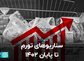 پیش بینی تورم پایان امسال