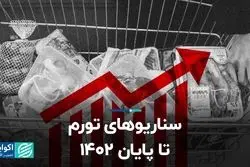 پیش بینی تورم پایان امسال