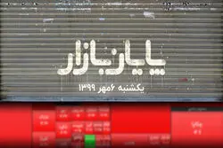 ترس بورس از ریسمان سیاه و سفید