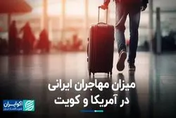 میزان مهاجران ایرانی در آمریکا و کویت