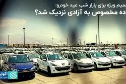 تصمیم ویژه برای بازار شب عید خودرو: جاده مخصوص به آزادی نزدیک شد؟ 