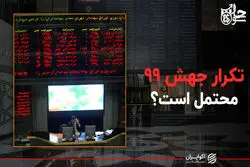 پادکست چارسو 23 خرداد ماه؛  تکرار جهش ۹۹ محتمل است؟