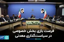 فرصت بازی بخش خصوصی در سیاستگذاری معدنی