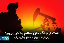 عبور نیمی از نفت جهان از مناطق جنگی؛ نفت از جنگ جان سالم به در می‌برد؟