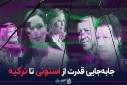 کدام کشورها در سال 2023 انتخابات ریاست‌جمهوری و پارلمانی دارند؟