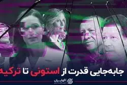 کدام کشورها در سال 2023 انتخابات ریاست‌جمهوری و پارلمانی دارند؟