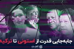 کدام کشورها در سال 2023 انتخابات ریاست‌جمهوری و پارلمانی دارند؟