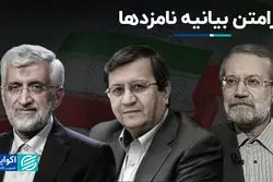 فرامتن بیانیه نامزدها