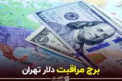 برج مراقبت دلار تهران