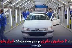 رقابت ۶ میلیون نفری بر سر محصولات ایران خودرو