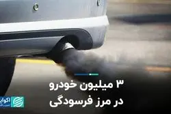 ادعای مرکز پژوهش‌های مجلس: فرسودگی 90 درصد مینی‌بوس‌ها و 60 درصد تاکسی‌ها 