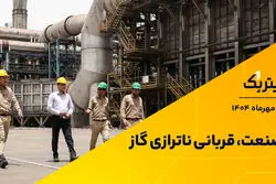 پادکست برنامه «تیتر یک» | صنعت قربانی ناترازی گاز