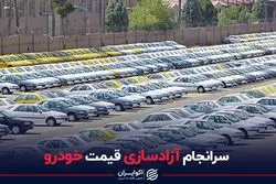 سرانجام آزادسازی قیمت خودرو