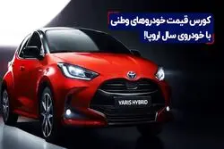 کورس قیمت خودروهای وطنی با خودروی سال اروپا

