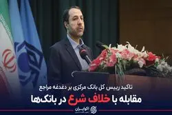 مقابله با خلاف شرع در بانک ها