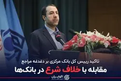 مقابله با خلاف شرع در بانک ها