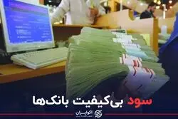 سود بی کیفیت بانکها